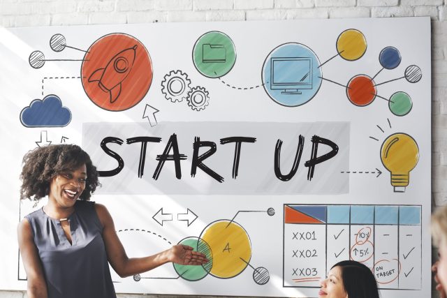 a group of people standing in front of a whiteboard with the words start up.